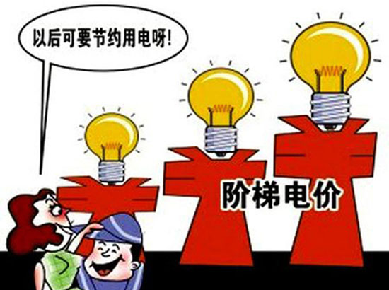 煤改電,電采暖